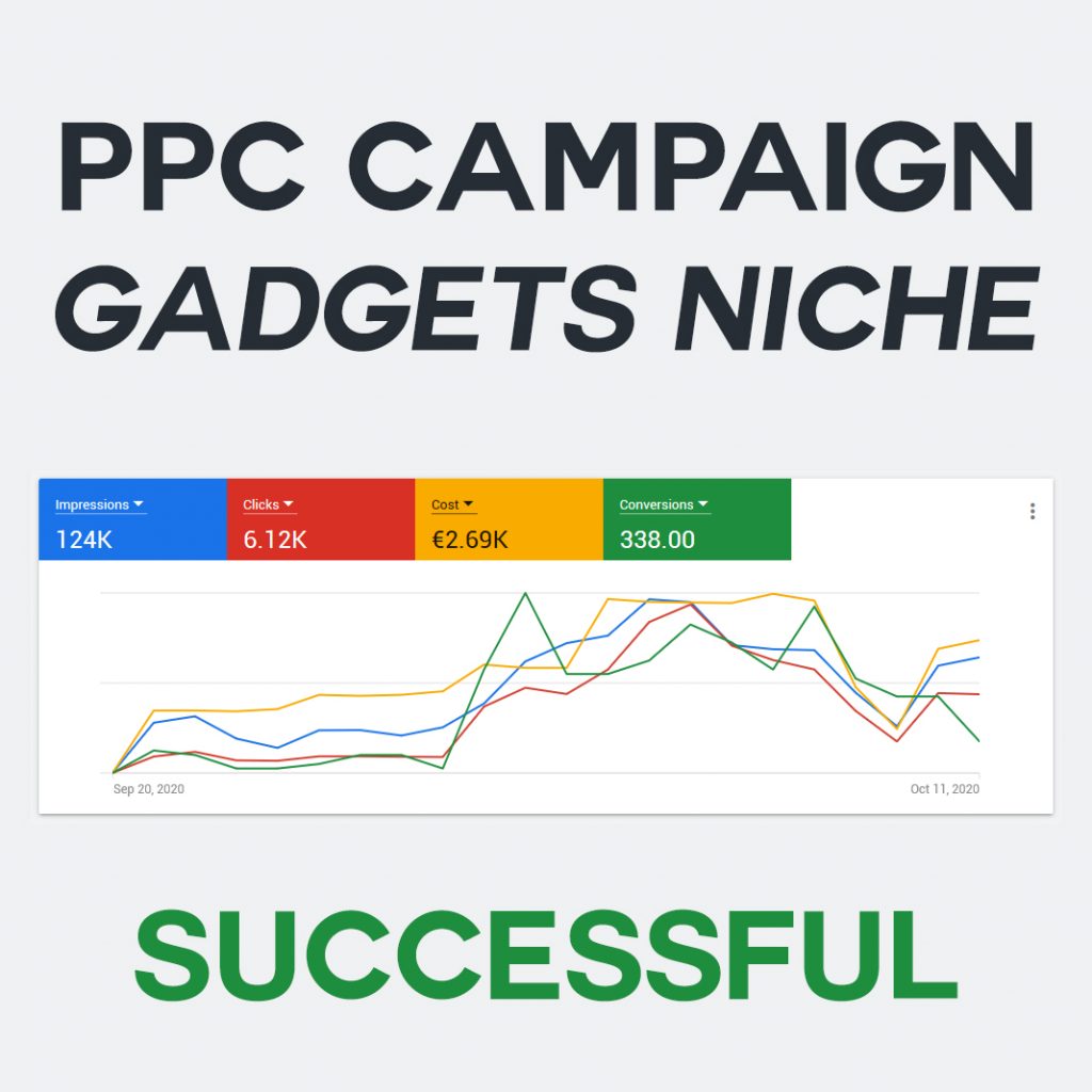 PPC Campaign - Gadgets Niche