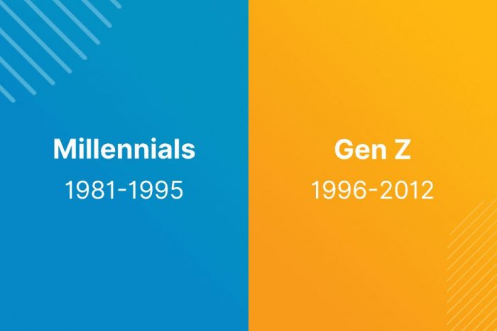 how to market to millennials and gen z
