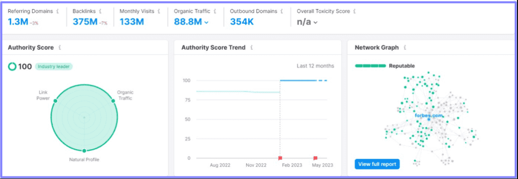 healthy and authoritative site’s backlink profile