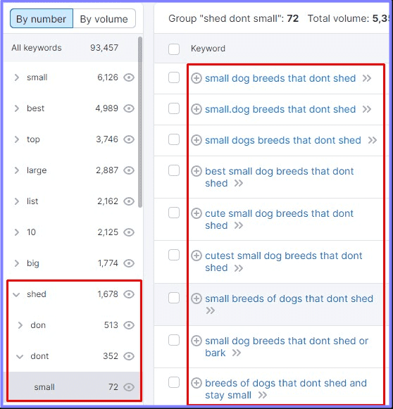 topical groups' filter