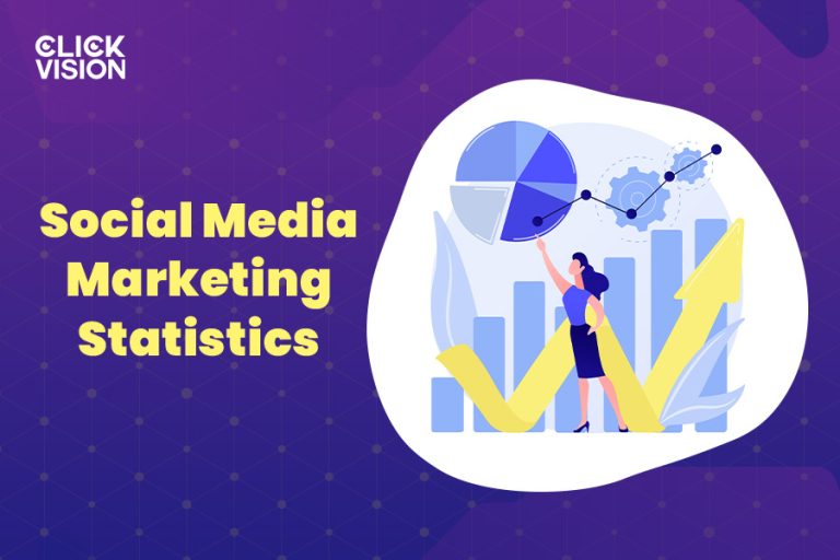 Social Media Marketing Statistics