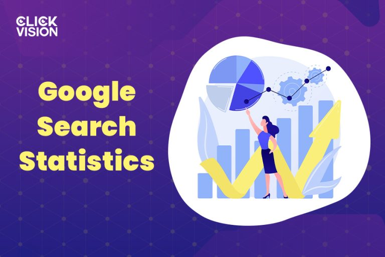 Google Search Statistics