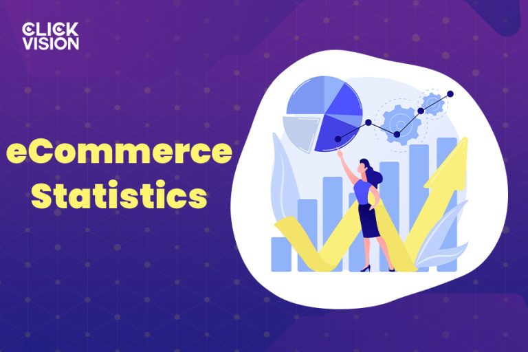 eCommerce Statistics