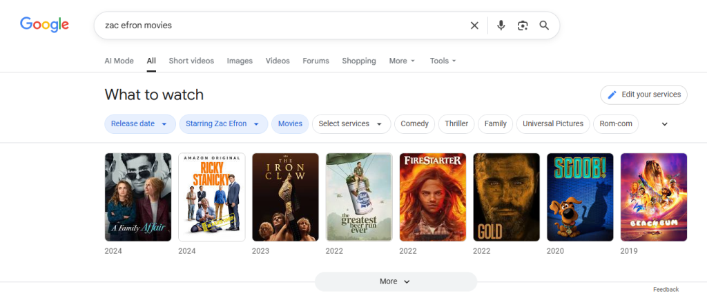 Knowledge Graph - Zac Efron Movies