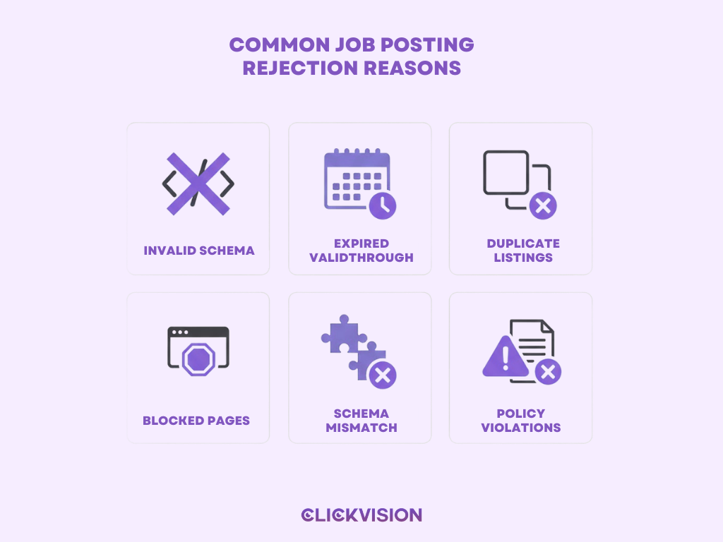 How To Post a Job On Google Jobs 3