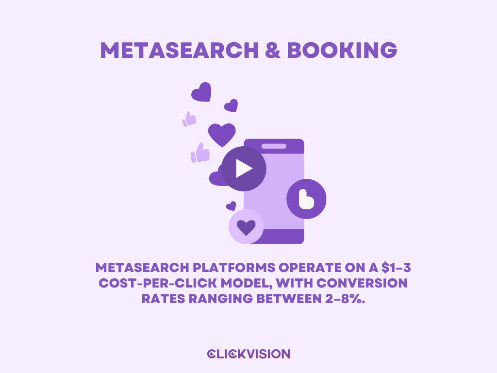 metasearch & booking