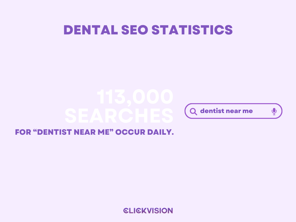 Dental SEO Statistics - Infographic