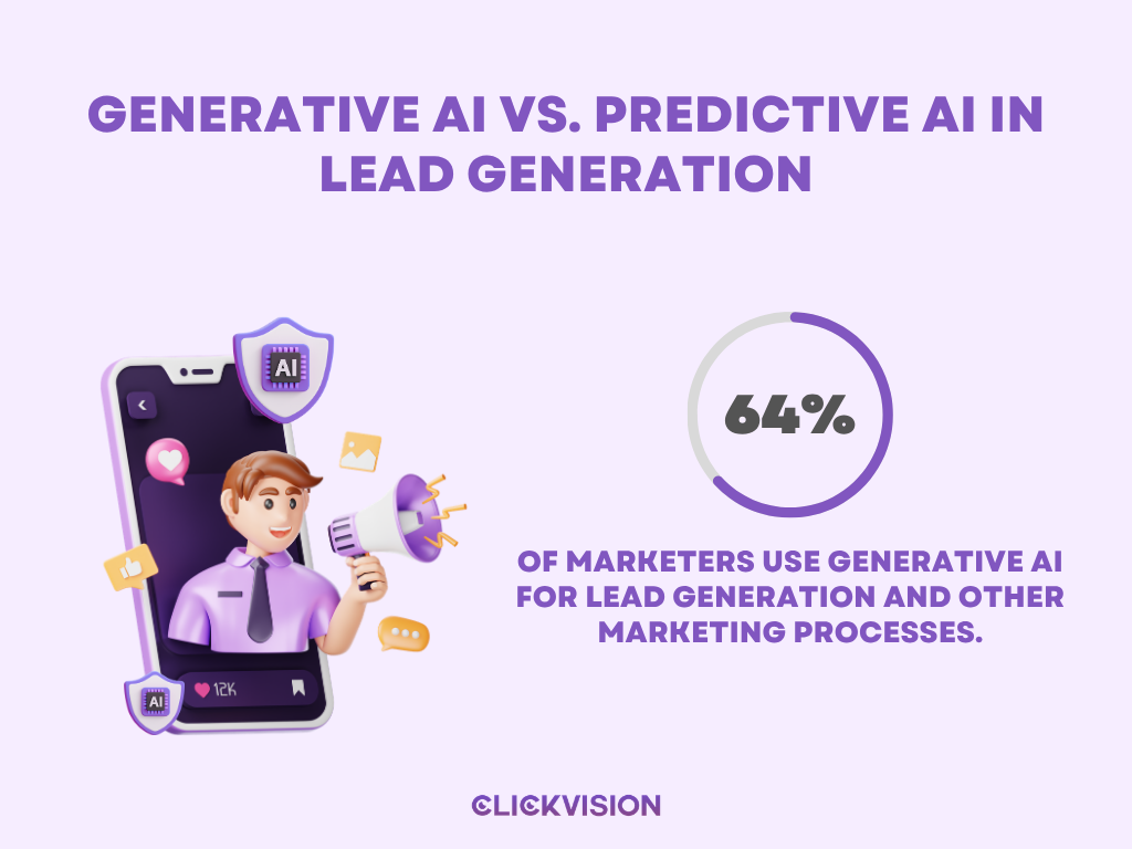 Generative AI vs Predictive AI in Lead Generation - infographic