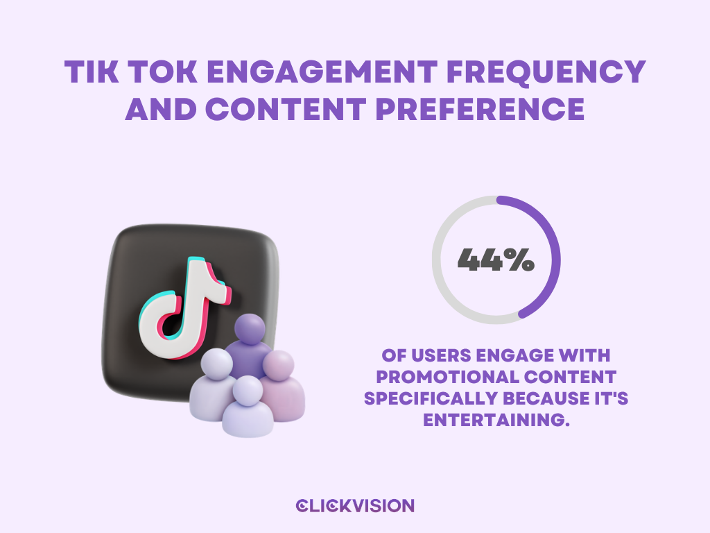 TIKTOK-ENGAGEMENT-FREQUENCY-AND-CONENT-PREFERENCE-INFOGRAPHIC