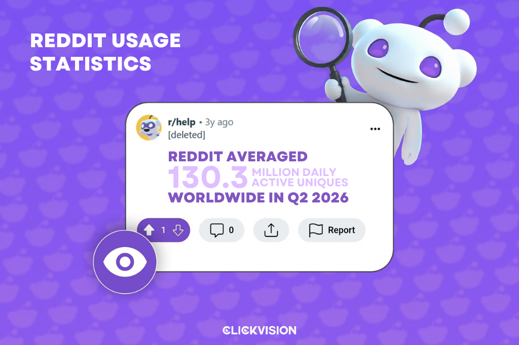 Reddit Usage Statistics